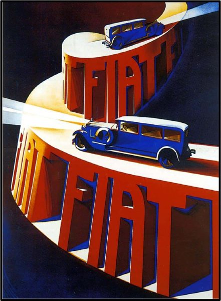 Fiat-Automobile-Vintage- Poster-1900
